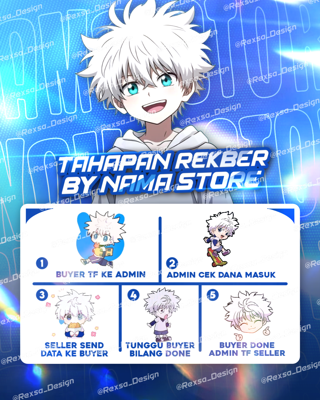 POSTER TAHAPAN REKBER